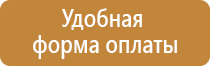 план эвакуации котельной