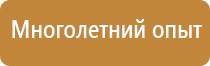 знаки дорожного движения пешеходная дорожка