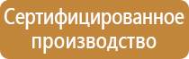 плакаты гражданская оборона в хорошем качестве