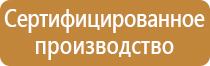 знаки дорожного движения 50