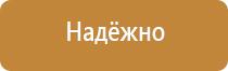 аптечка мчс для первой помощи
