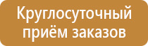 оборудование пожарного крана шкафом