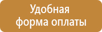 оборудование пожарного крана шкафом