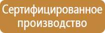 знаки категорийности пожарной безопасности